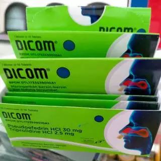 Jual Obat Dicom Terlengkap & Harga Terbaru April 2024 | Shopee Indonesia