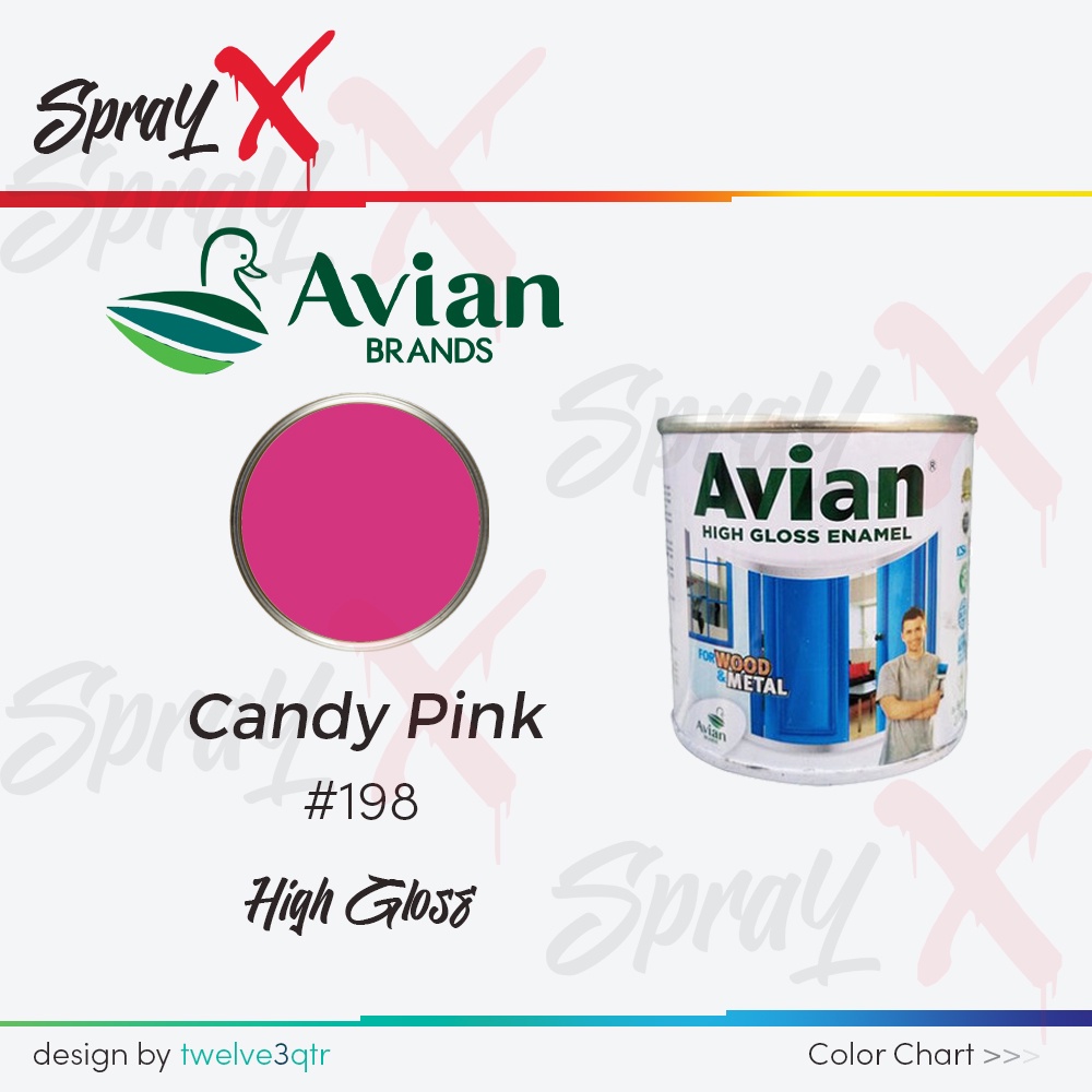 Jual AVIAN CAT MINYAK CANDY PINK 198 / MERAH MUDA #198 100CC - CAT KAYU ...
