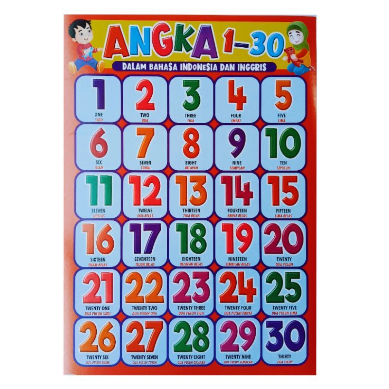 Jual Poster/Poster Edukasi/Poster Anak/Poster Dinding | Shopee Indonesia