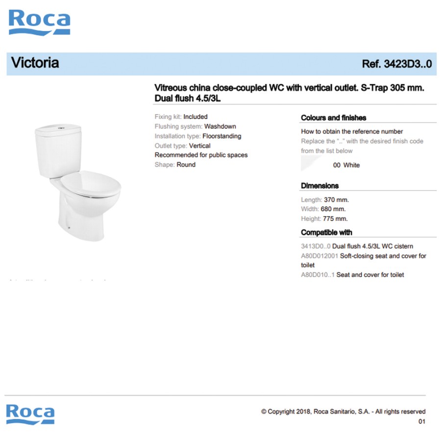 Jual Paket Closet Murah Roca Victoria 305 mm (Bonus Jetwasher Roca ...