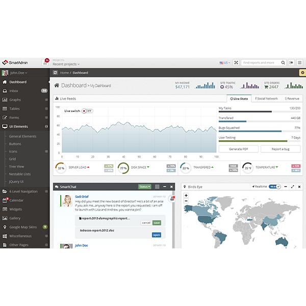 Jual SmartAdmin - Responsive WebApp | Shopee Indonesia