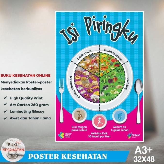 Jual Poster Kesehatan Gizi Seimbang Laminating Glossy Shopee Indonesia 6853