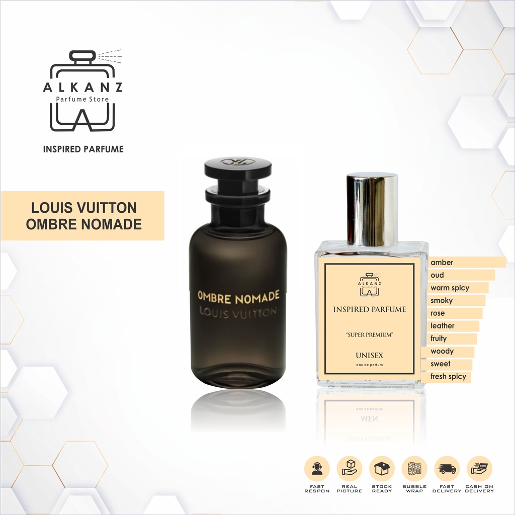 Jual Parfum Louis Vuitton Terbaru - Oct 2023
