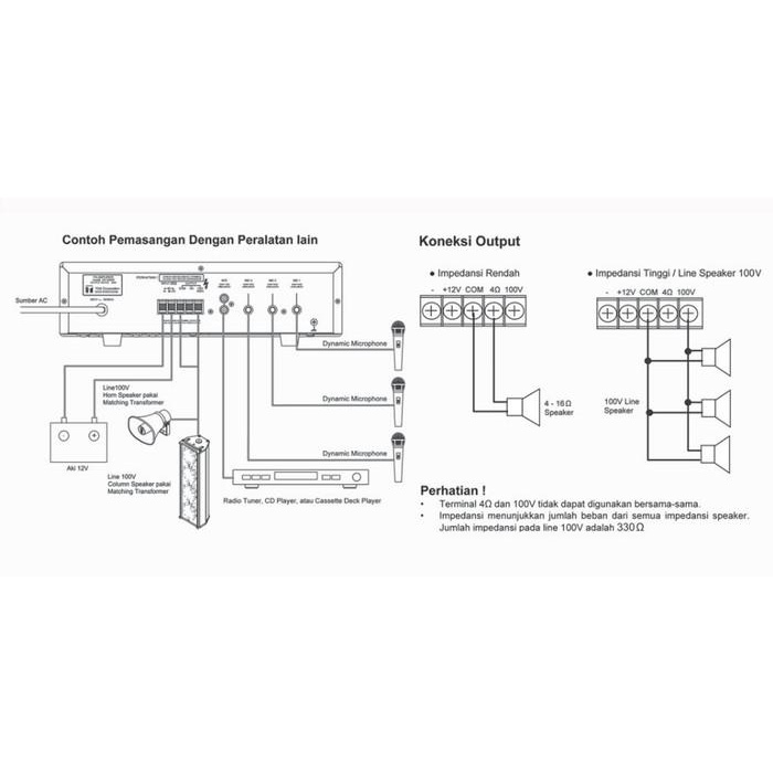 Jual TOA ZA-230W PA Mixer Power Amplifier Speaker Masjid Ampli TOA