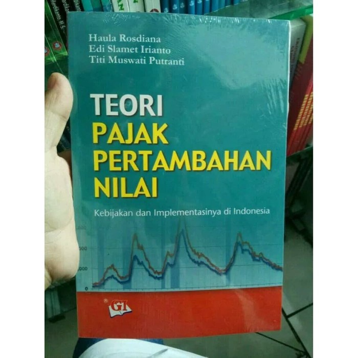 Jual Perpajakan-Buku- Teori Pajak Pertambahan Nilai -Buku-Perpajakan ...