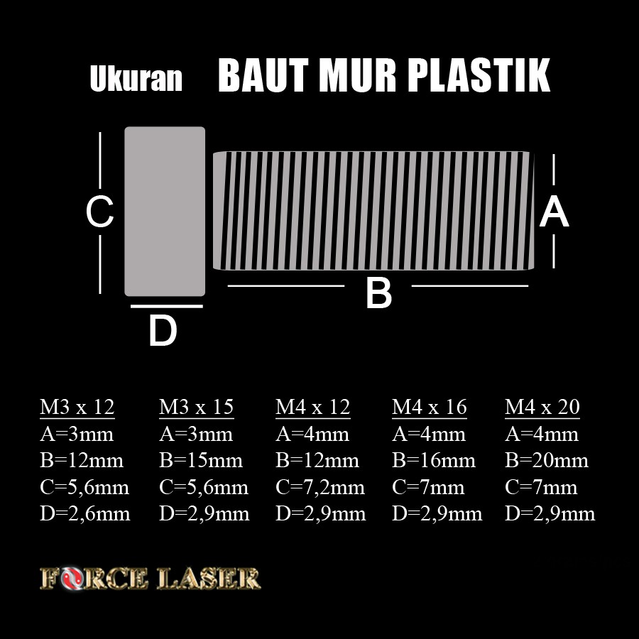 Jual Baut Mur Plastik M4x16 Diameter 4mm Panjang Ulir baut 16mm ...
