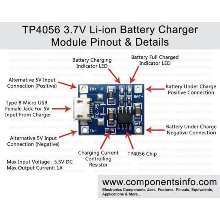 Jual Modul Cas Baterai Lithium 18650 Micro USB TP4056 Protection - Plus ...