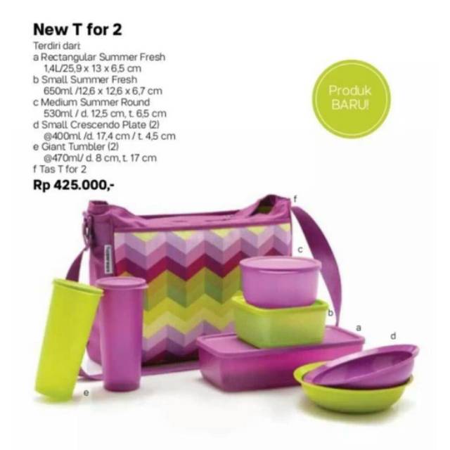 Jual Tupperware Paket Piknik Makan T for 2 | Shopee Indonesia