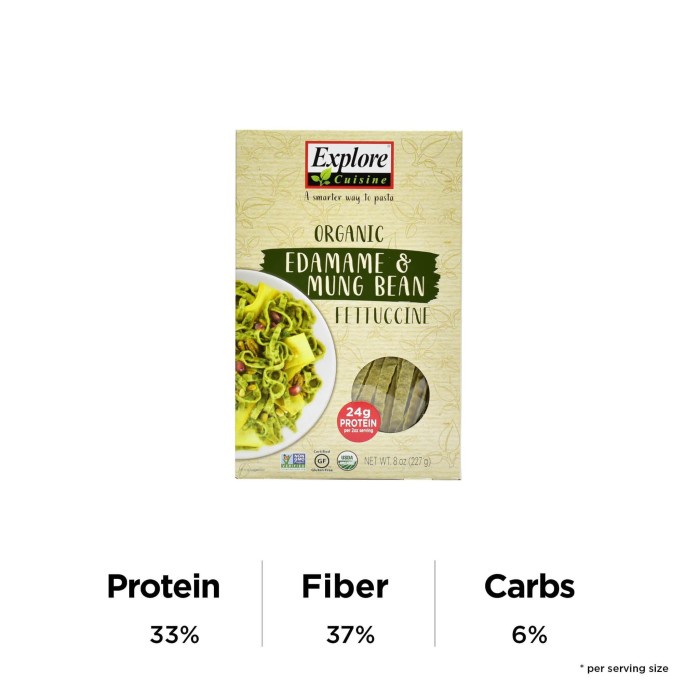 Jual PastaAneka Organic Edamame And Mung Bean Fettuccine Explore Cuisine 200 G AnekaPasta