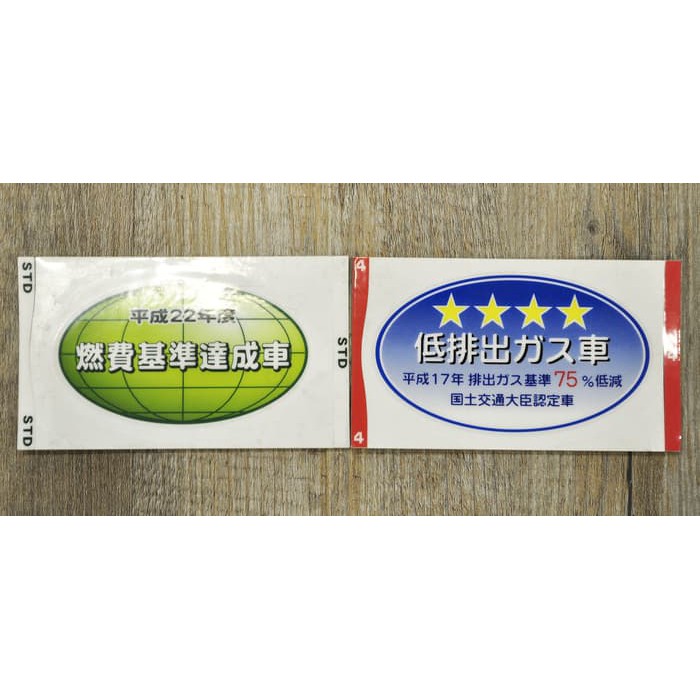 Jual Genuine Sticker Built Up CBU Emisi | Shopee Indonesia