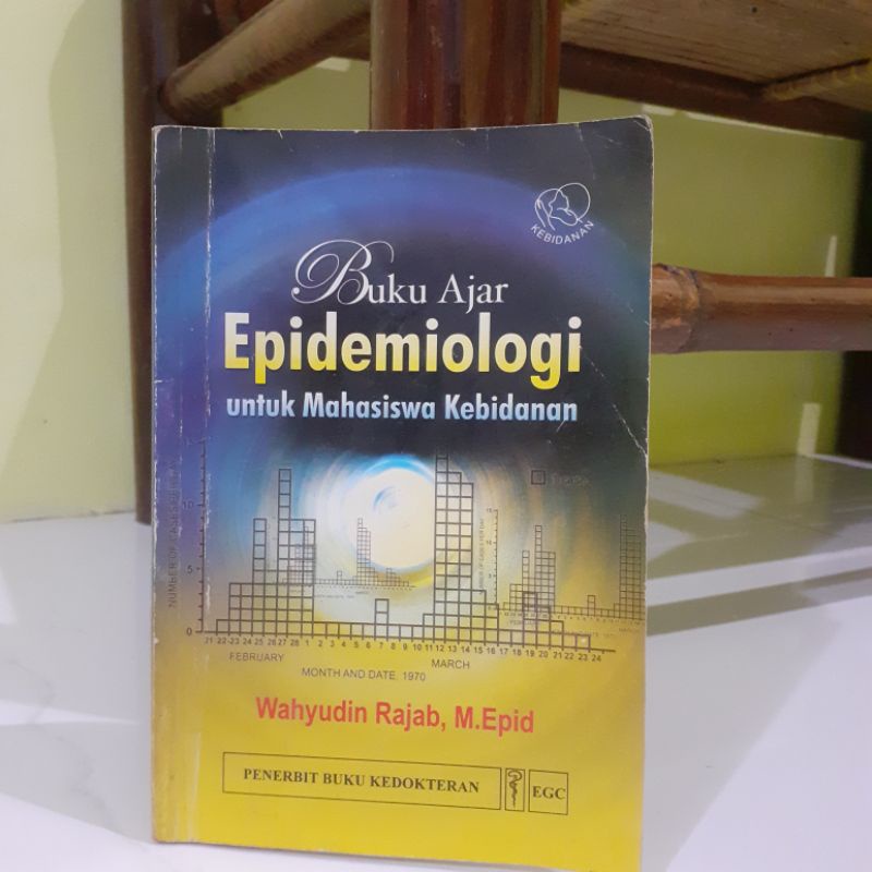 Jual Buku Ajar Epidemiologi Untuk Mahasiswa Kebidanan.Buku Original ...