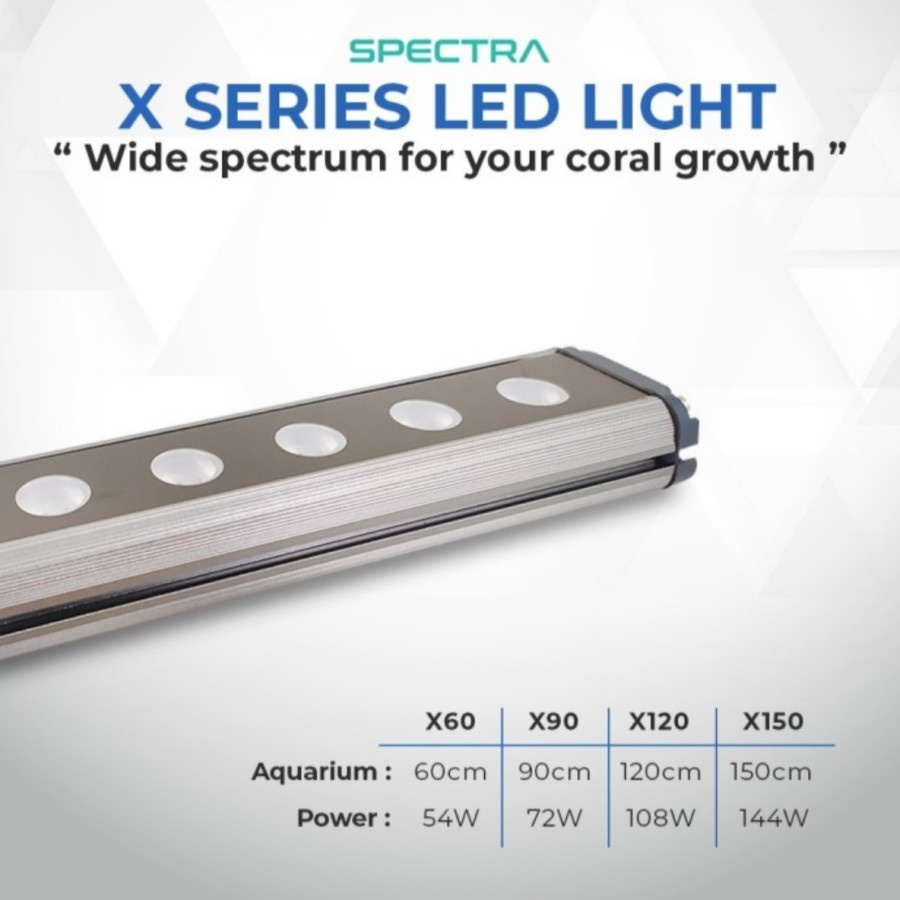 Jual Spectra X 90 X-Series ( Lampu Aquarium LED Marine - Wide Spectrum ...