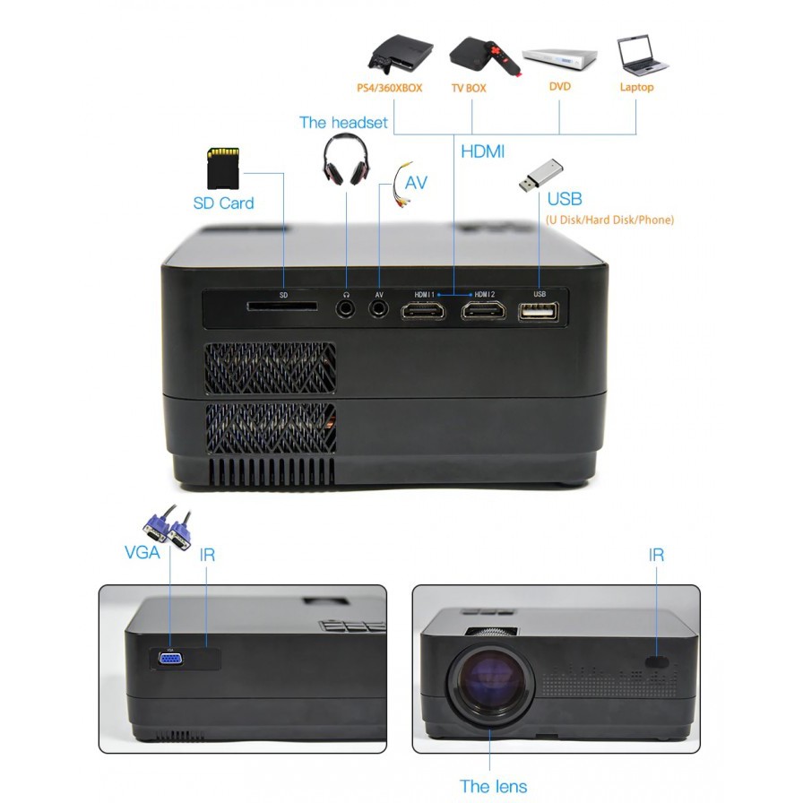 Jual HQ3 LED Multimedia Projector 2500 Lumens - WiFi and Mirroring ...