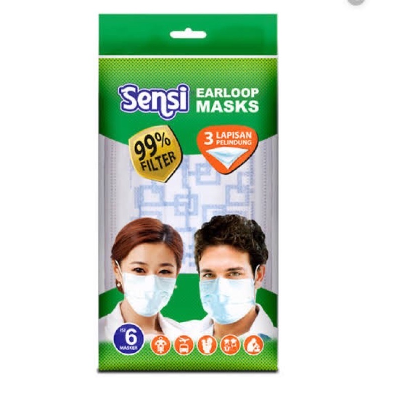 Jual Masker Sensi Earloop Original (Isi 6pcs) - Warna biru kotak ...