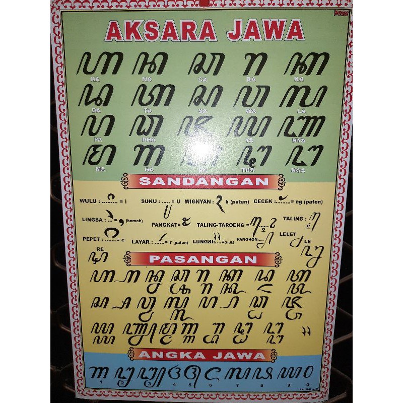 Jual Poster Edukasi Mengenal Belajar Aksara Jawa Beserta Sandangan Lengkap Shopee Indonesia