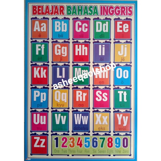 Jual Poster Edukasi Anak Belajar Bahasa Inggris | Shopee Indonesia