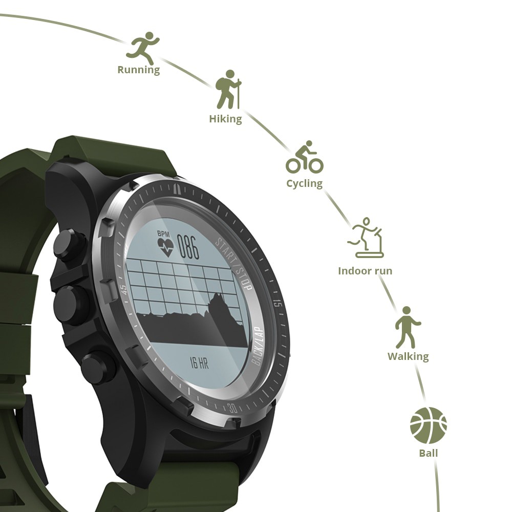 Makibes br2 gps hotsell