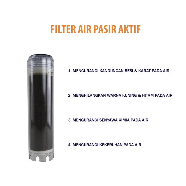 Jual Promobesar Paket Sparepart Cartridge Filter Air Sumur Premium 3