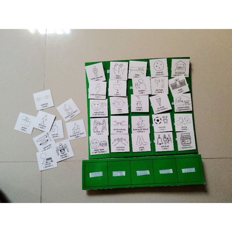 Jual compic komunikasi | Shopee Indonesia