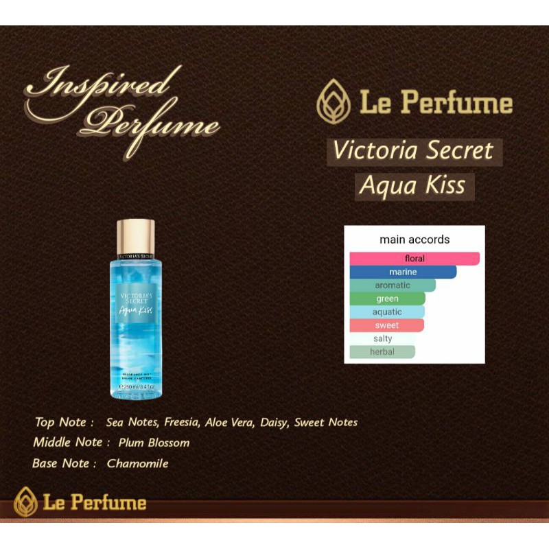 Victoria secret best sale aqua kiss notes