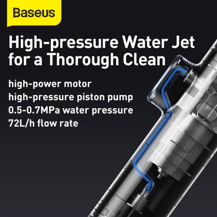 Jual Baseus Car Wash High Pressure Water Jet Gun Spray Car Washer