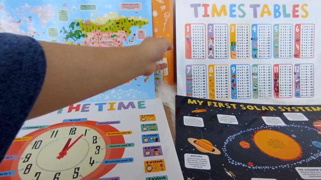 Jual Help With Homework Fantastic Facts Table Mat Pack (4 Wipe-Clean ...