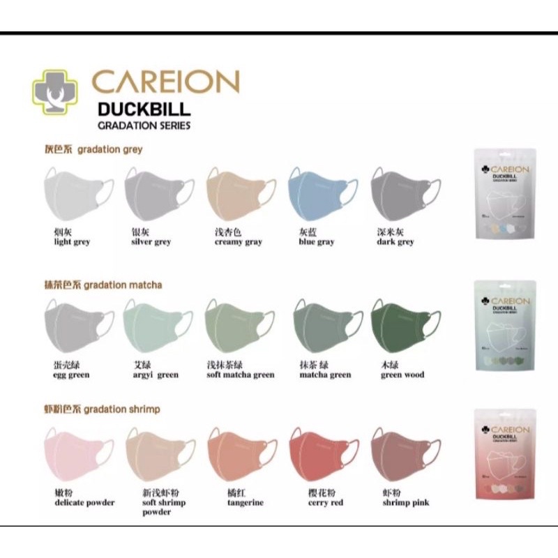 Jual Duckbill Gradasi Careion | Shopee Indonesia