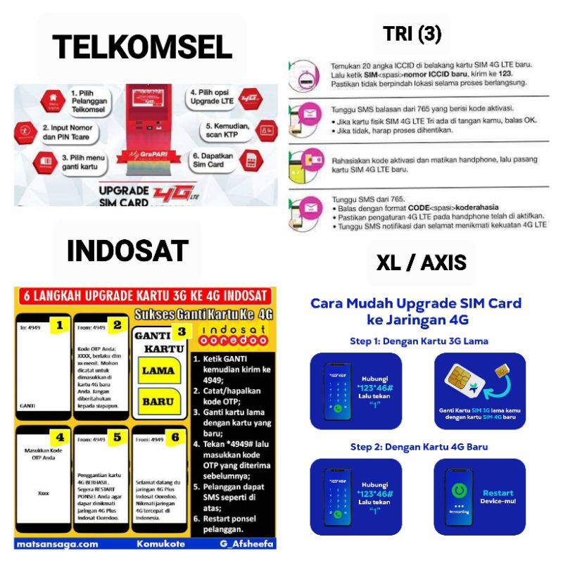 Jual KARTU KHUSUS UPGRADE dari 3G ke 4G Kartu migrasi 4G Shopee Indonesia