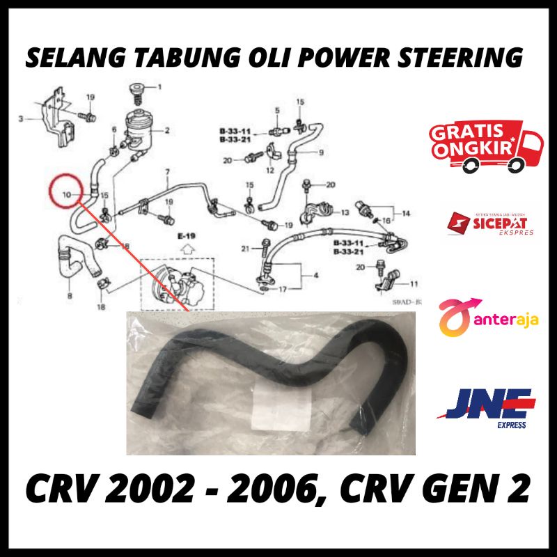 Jual Selang Panjang Tabung Tangki Botol Oli Power Steering Crv Crv Gen