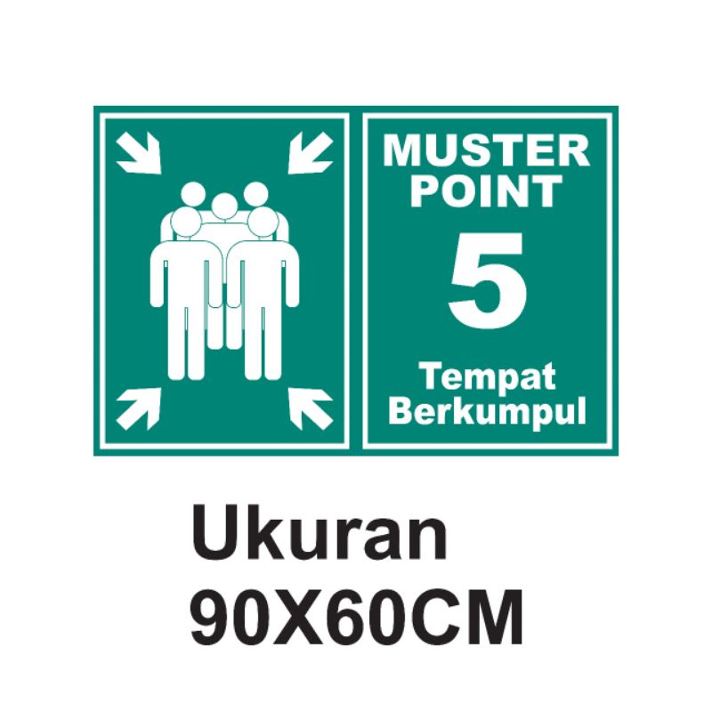 Jual STIKER TITIK KUMPUL MUSTER POINT TEMPAT BERKUMPUL | Shopee Indonesia
