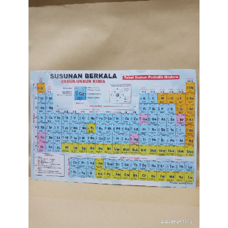 Jual Susunan Berkala Unsur Unsur Kimia Tabel Sistem Periodik Modern Shopee Indonesia