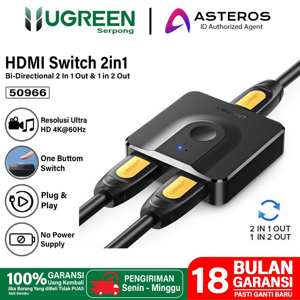 Jual Ugreen Hdmi Switcher To Dual Hdmi Splitter Hdmi In Out Bi