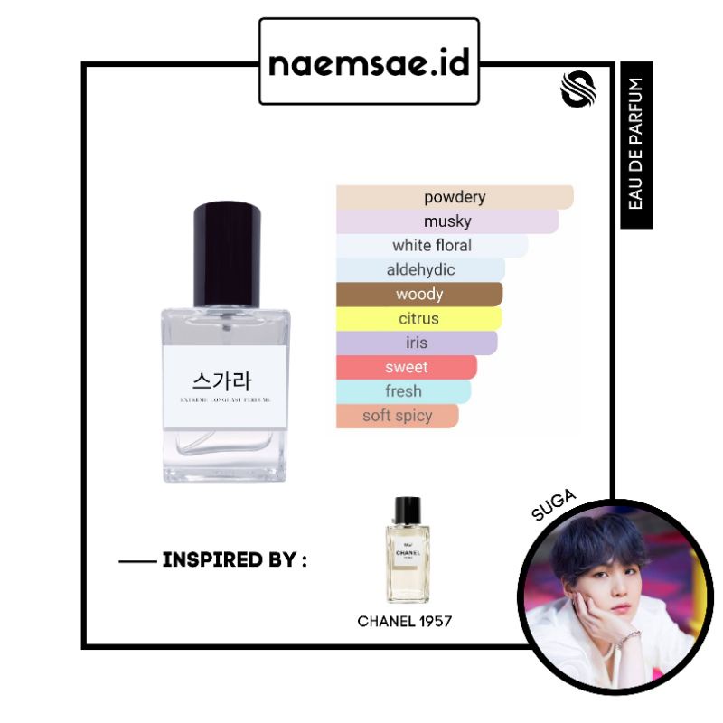 Jual PARFUM SUGA CHANEL 1957 BY NAEMSAE.ID - PARFUM UNISEX | Shopee
