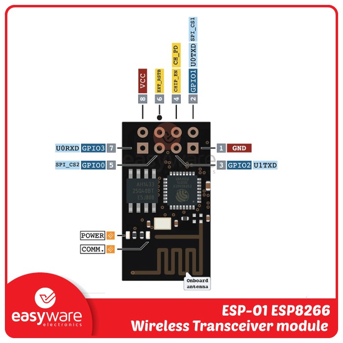 Jual ESP01 ESP-01 ESP8266 WIRELESS WIFI TRANSCEIVER MODULE | Shopee ...