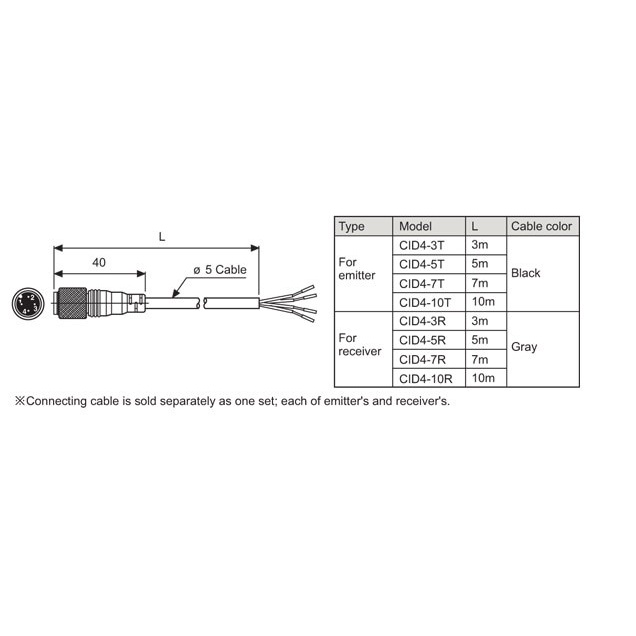 Jual Cable Connetor Autonics CID4-5R | Shopee Indonesia