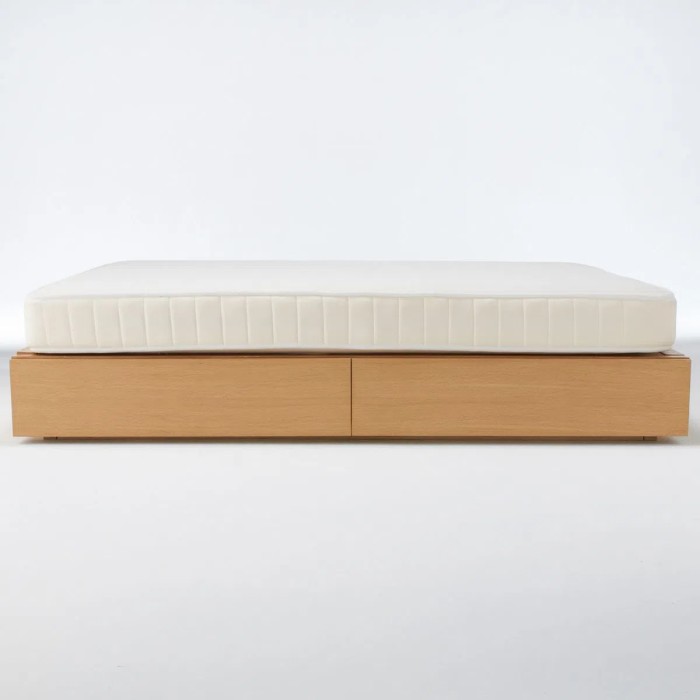 Jual KANO | Divan Tempat Tidur With Storage Minimalis HPL - Bedroom ...