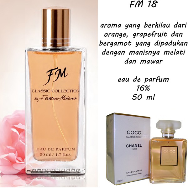 Jual Federico Mahora ( FM 18 ) | Shopee Indonesia