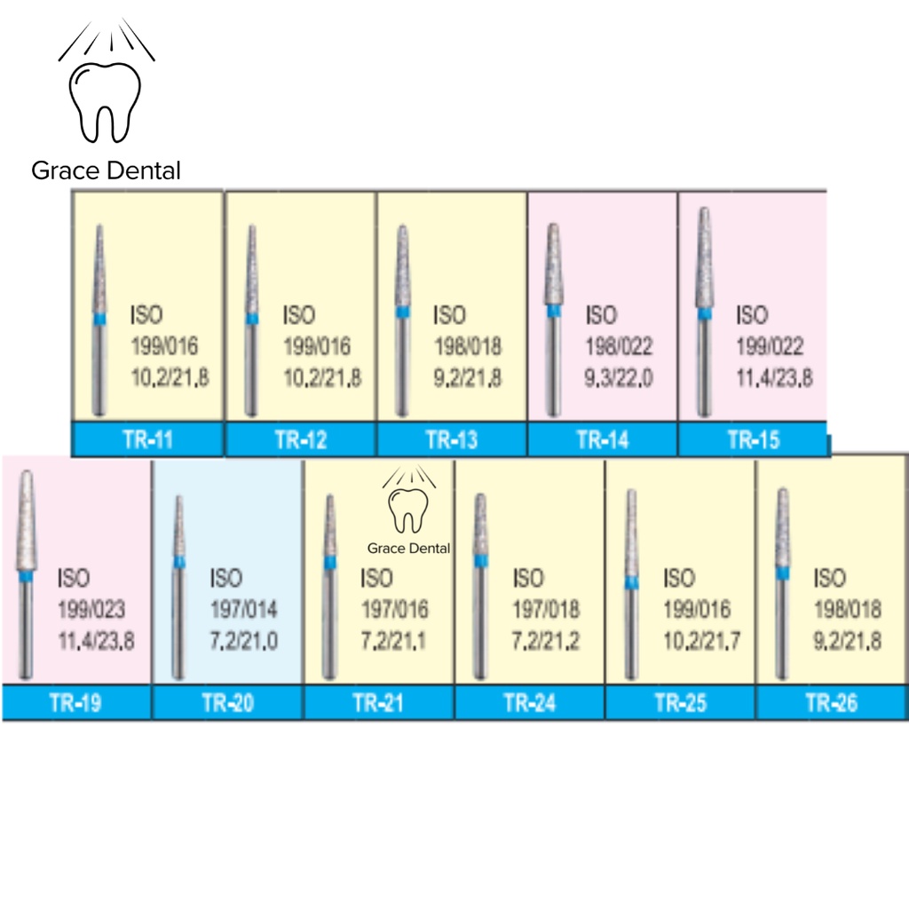 Jual DIamond TR Bur Taper Round End Series Dental Highspeed Pita Biru ...