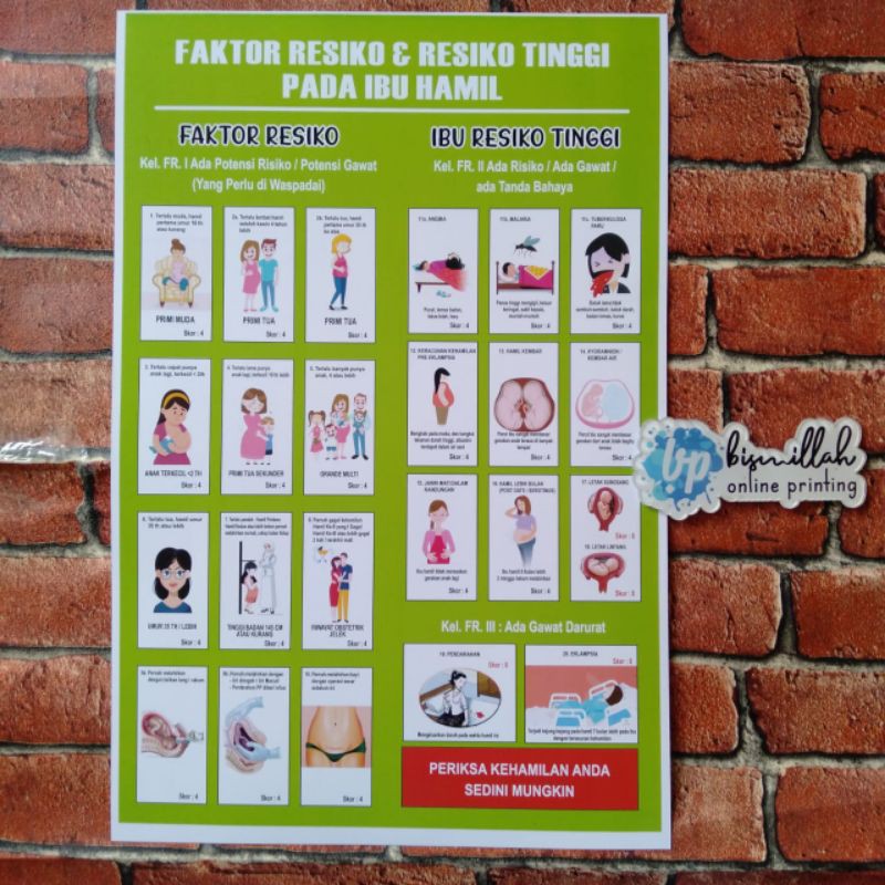 Jual Poster Kebidanan Faktor Resiko Tinggi Ibu Hamil Shopee Indonesia