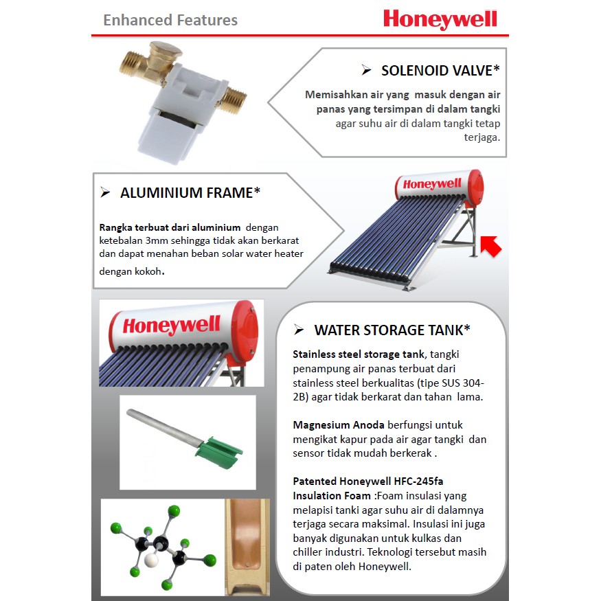 Jual Honeywell Solar Water Heater 300 Liter bukan merek Solahart | Shopee  Indonesia