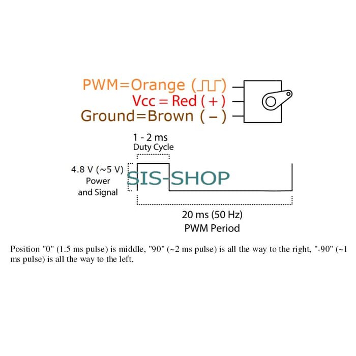 Jual TowerPro SG90 Micro Servo Motor SG90 MOTOR SERVO SG 90 | Shopee ...