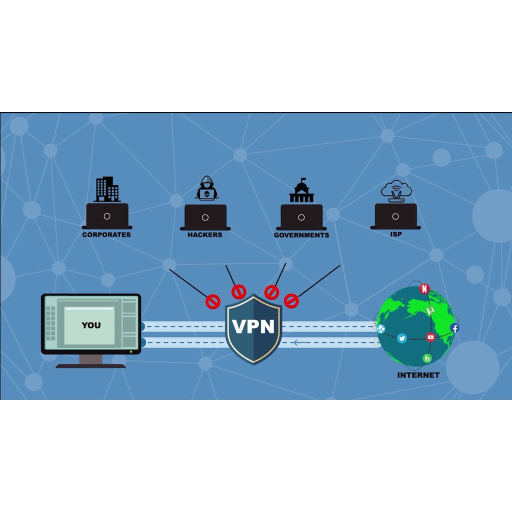 Jual IP Public Static Untuk Remote WEB Server VPN Mikrotik IP Antar ...