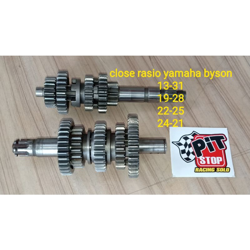 Jual rasio racing yamaha byson/close rasio yamaha byson spek touring ...