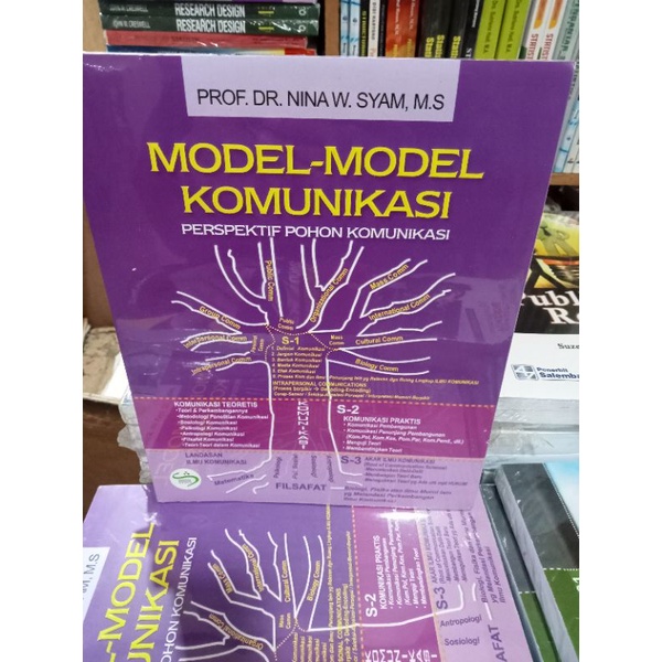 Jual Buku Original Model-model Komunikasi | Shopee Indonesia