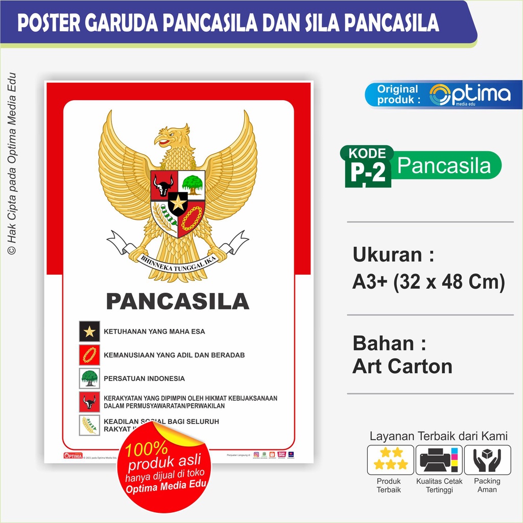 Jual Poster Butir P4 Pancasila Teks Proklamasi Sumpah Pemuda Pembukaan Uud 45 Kartu 9046