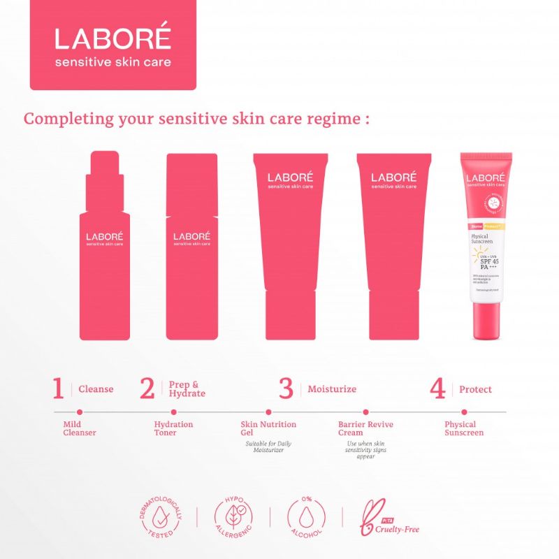 Jual Labore Physical Sunscreen SPF 50 PA++++ Full Size 30ml - Mineral ...