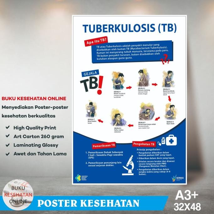 Jual Poster Kesehatan TUBERKULOSIS (B) - LAMINATING GLOSSY | Shopee ...