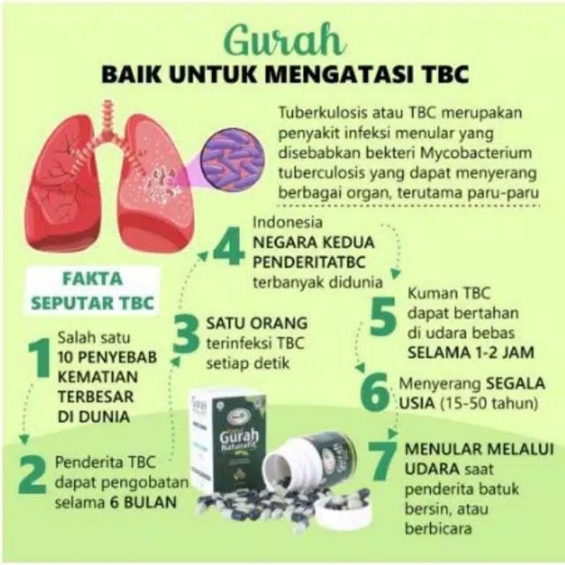 Jual Gurah Bronfit Naturafit Original Obat Herbal Flu Batuk Bronkitis ...