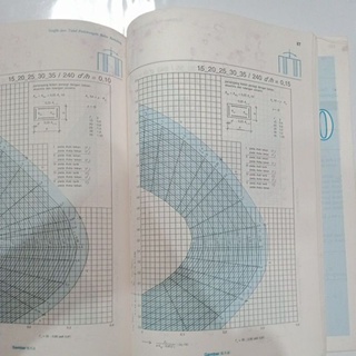 Jual Buku GRAFIK DAN TABEL PERHITUNGAN BETON BERTULANG-GIDEON KUSUMA ...