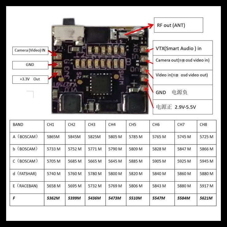 Caddx firefly hot sale